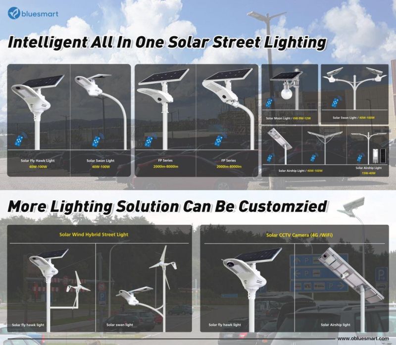40W/60W/80W 2021 New Design Outdoor LED Solar Garden Street Light on Wall or Pole Installation