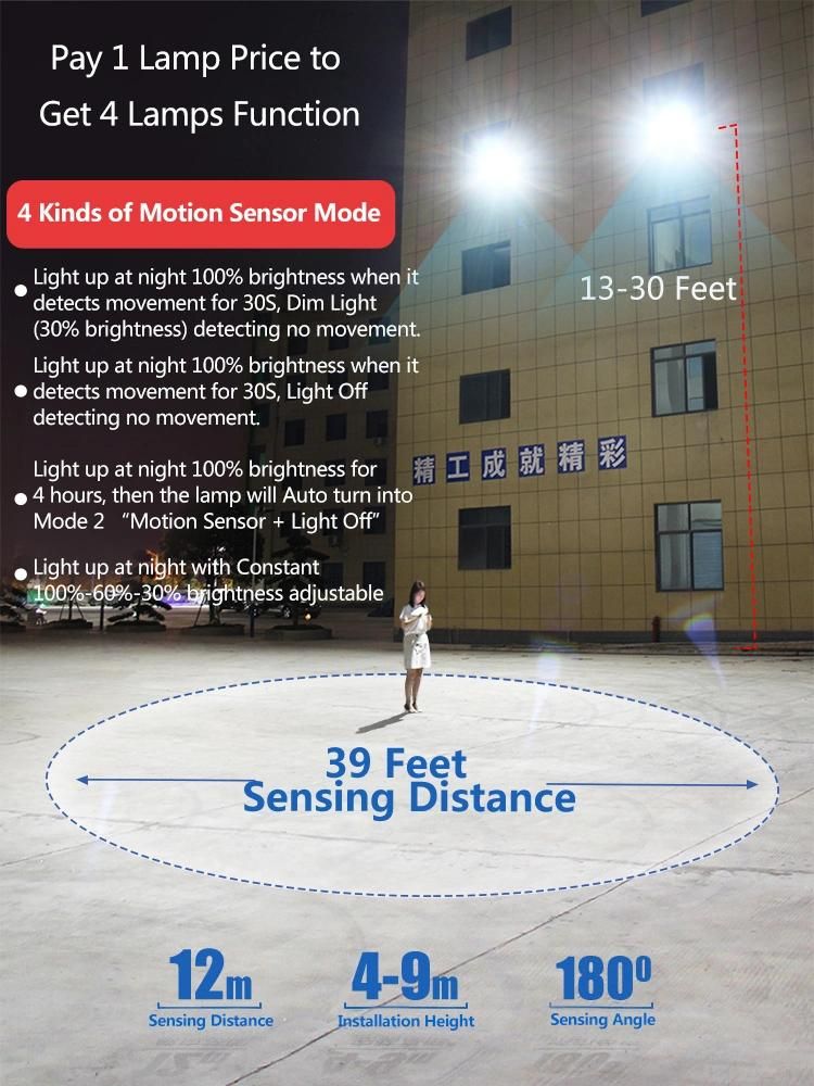Outdoor Waterproof Motion Sensor Solar Power LED Flood Light with Cold White
