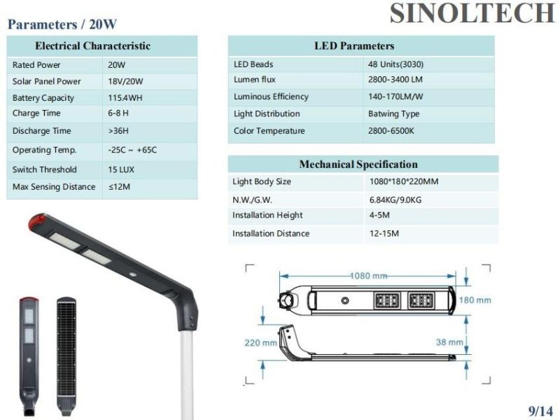 2800 Lumens All in One Solar LED Street Light (INL-20W)