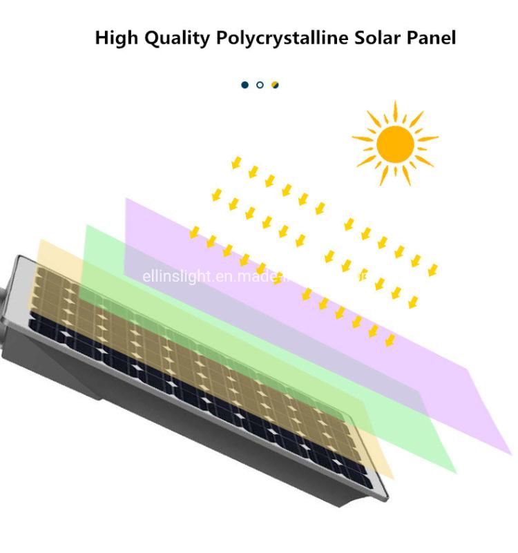 Lithium Battery Monocrystalline Panel LED Solar Lights