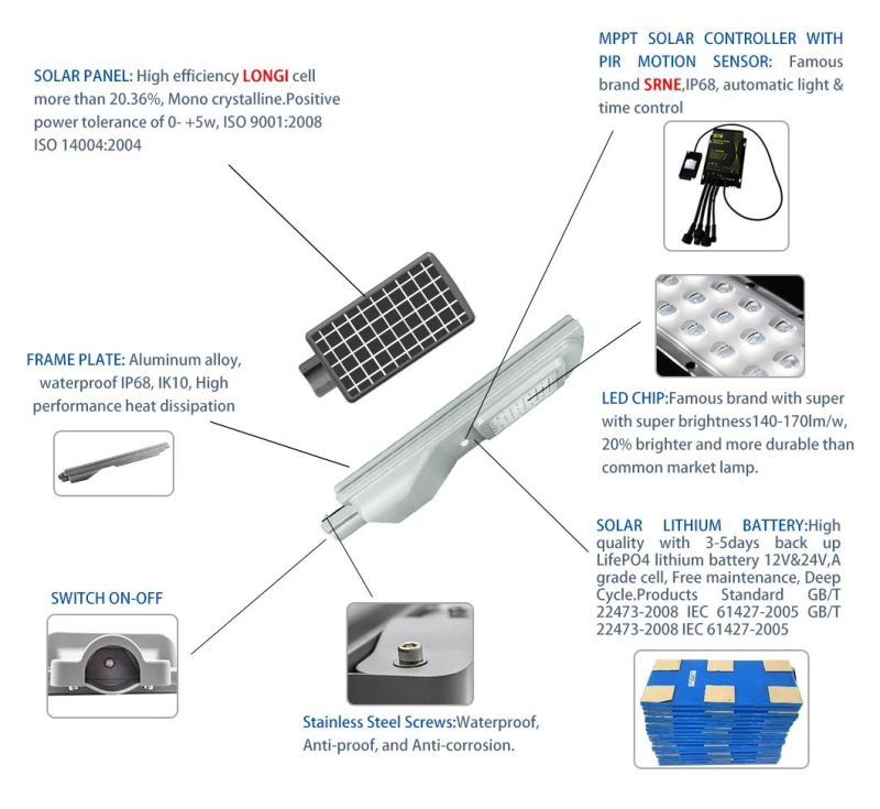 Outdoor Lighting 30W Integrated/All in One LED Solar Street Light IP65 Waterproof