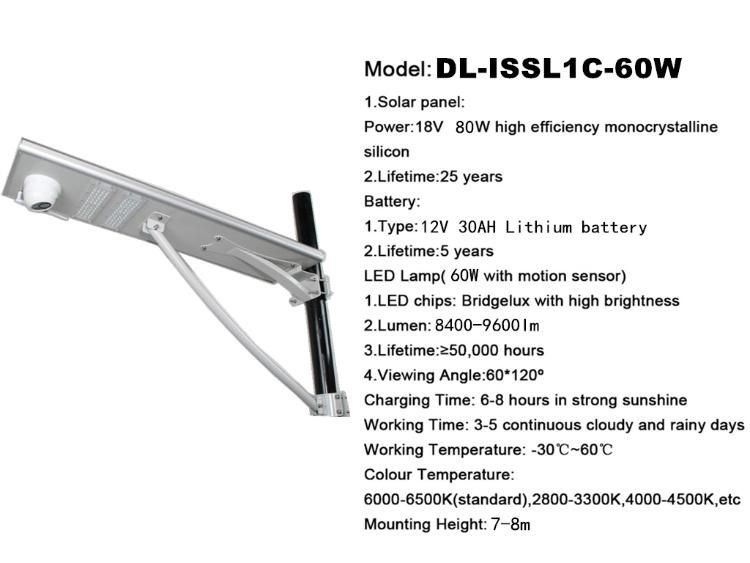 All in One Solar Panel Flood Light and CCTV Outdoor High Lumen 60W/80W/100W/120W/150W Integrated Powered Garden/Road/Street/Highway Lights