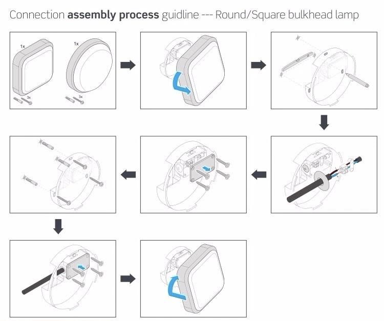 Factory Direct Price, Fast Lead Time and Flexible OEM Service Help to Meet The Customer′s Demandb1 Series Moisture-Proof Lamps Square