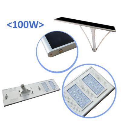Nsp100W-APP White Solar Panel LED Light