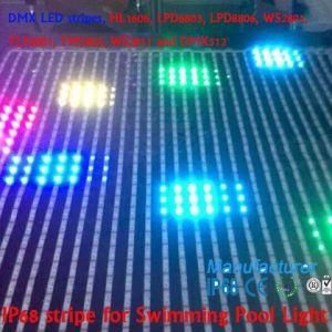 5V 24 LEDs DMX512 LED Strip, Digital LED Strip