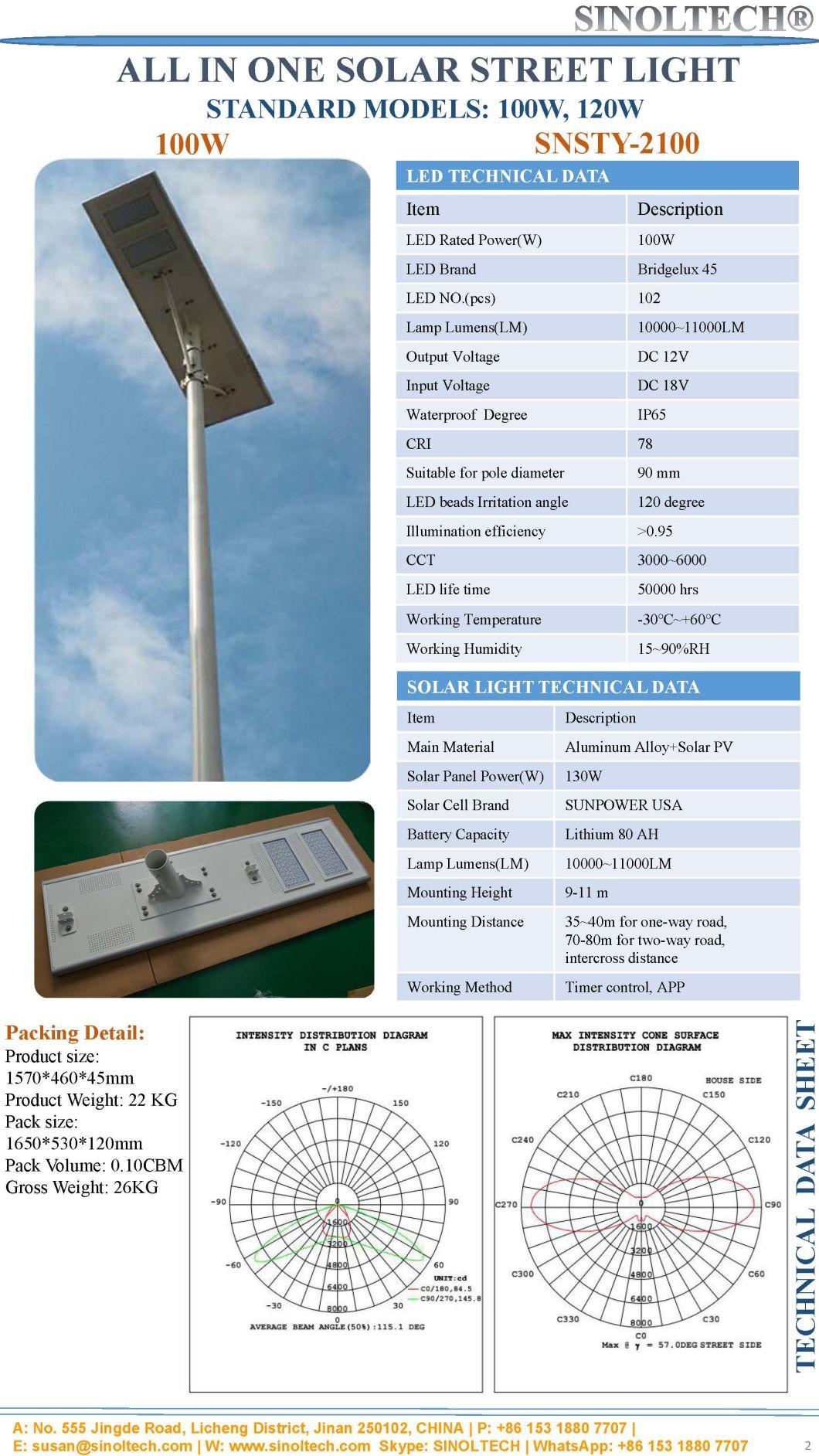 APP Control 100W LED Integrated Solar Powered Street Lamps (SNSTY-2100)