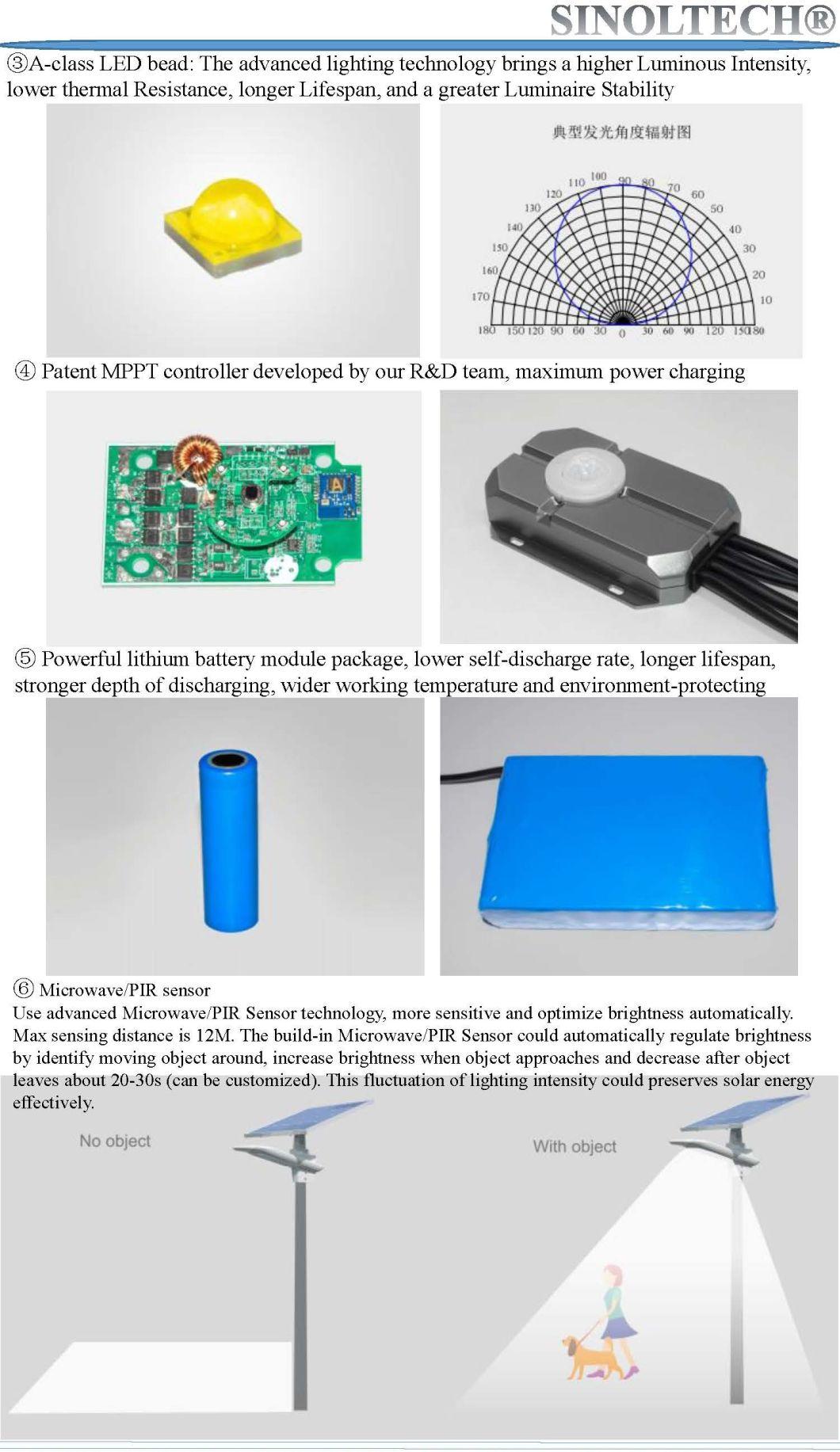 50W G02 Elite Split Solar Light (G02-50W)