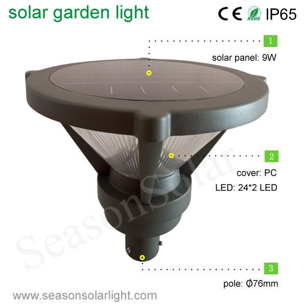 Smart Controll CE Decoration Light Outdoor 12W Solar Garden Yard Light with Warm+White LED Light