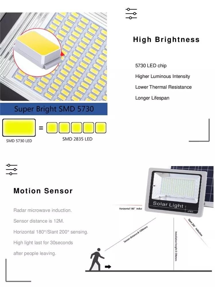 Jd-8825L Solar Flood Light Die-Casting Aluminum Housing,