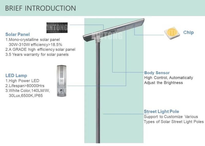 50W Solar LED Street Light with MPPT Controller Easy Installation