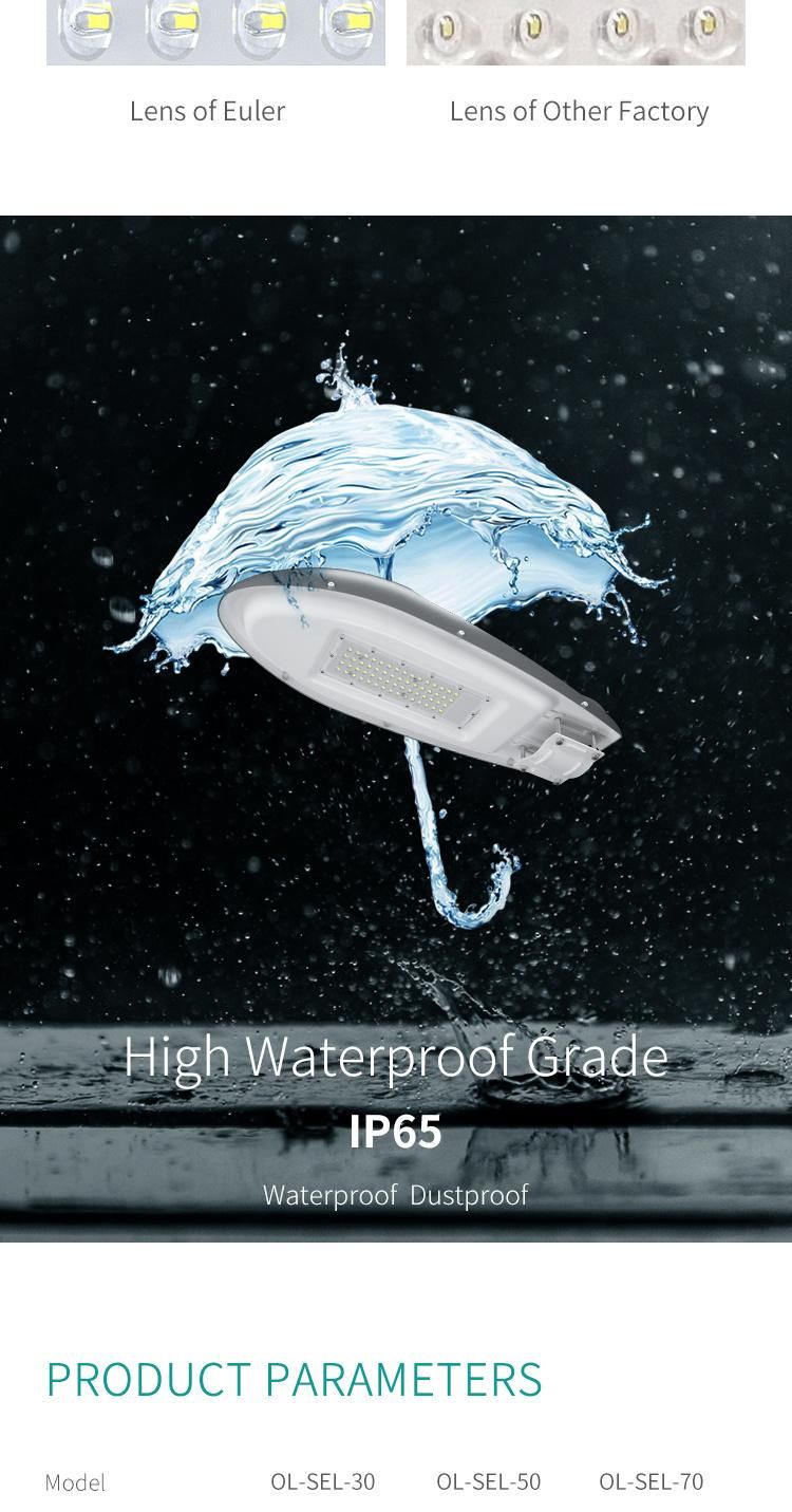 70W IP65 Waterproof Integrated LED Solar Light with High-Efficiency
