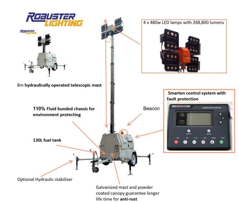 Australia Mine Standard 9m Industrial Mobile Construction Light Tower