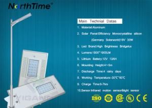 All in One Solar Energy Saving Streetlights
