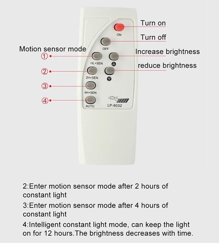 120W Solar Integrated Street Lights Cheap But Good Brightness