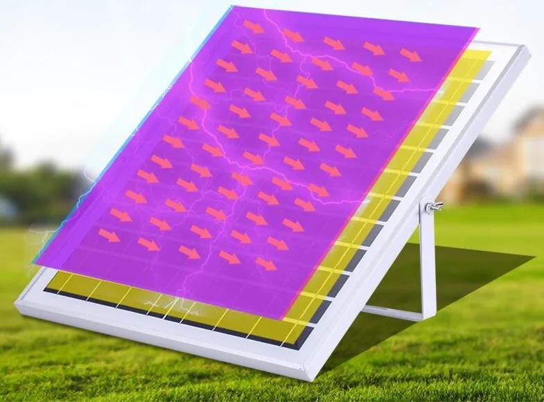 60W Motion LED Solar Flood Lighting Lamp Sensor for Outdoor Garden