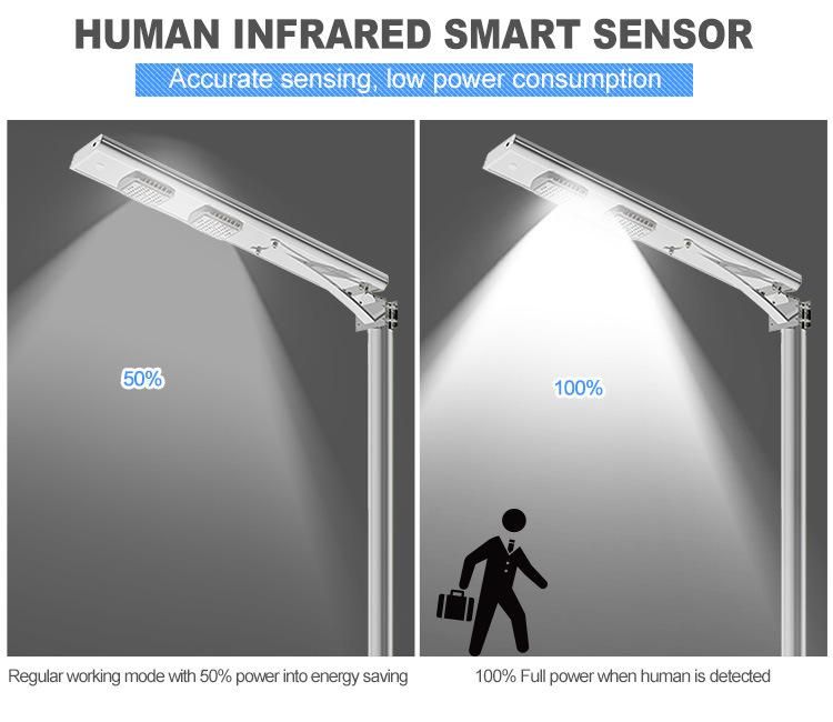 Pole Wall Mounting Home Outdoor 30W Integrated Solar LED Lamp