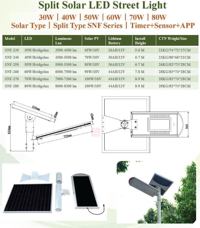 Bluetooth APP Control All in One 80W Solar Powered LED Outdoor Lights (SNSTY-280)