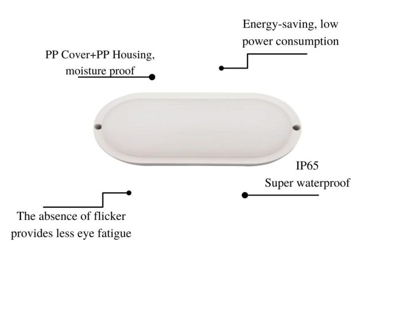 IP65 Moisture-Proof Lamp 18W Outdoor Bulkhead Waterproof LED Light Energy Saving Lamp Oval Grey with CE RoHS Certificate