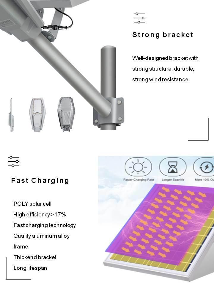 New Design Energy Saving Dusk to Down Split Solar Street Light for Government Road Lighting Project