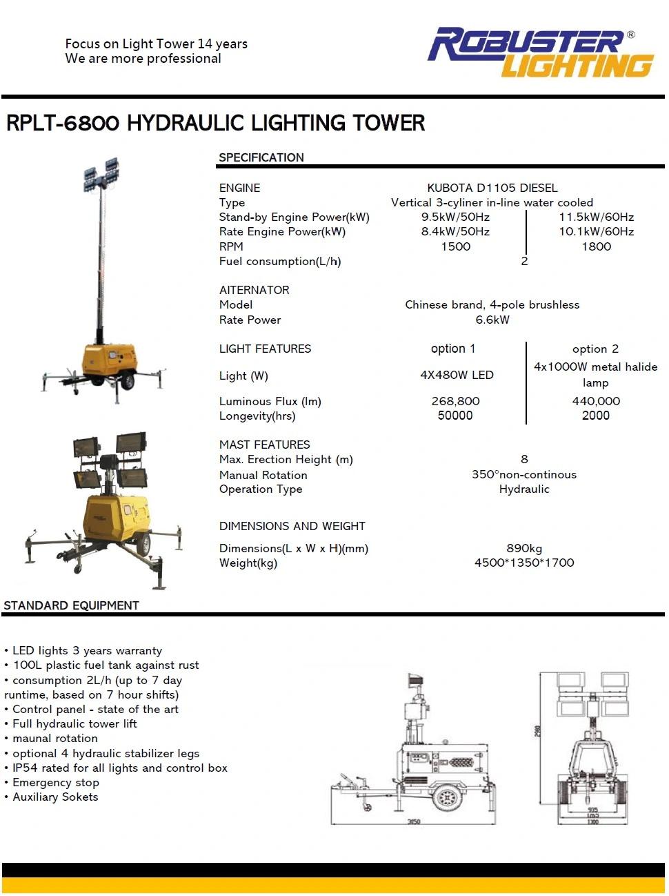 Airport 9m Hydraulic Lighting Tower Telescopic Portable LED Light Tower