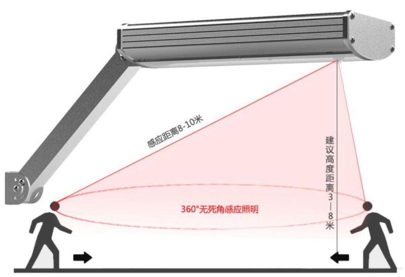 800lumen Waterproof IP65 Solar Wall Street Lamp with Pole