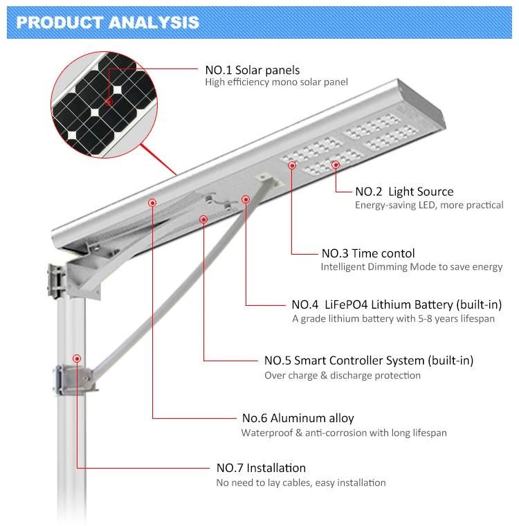 Time Control Light Control 60W LED Chips Solar Street Light