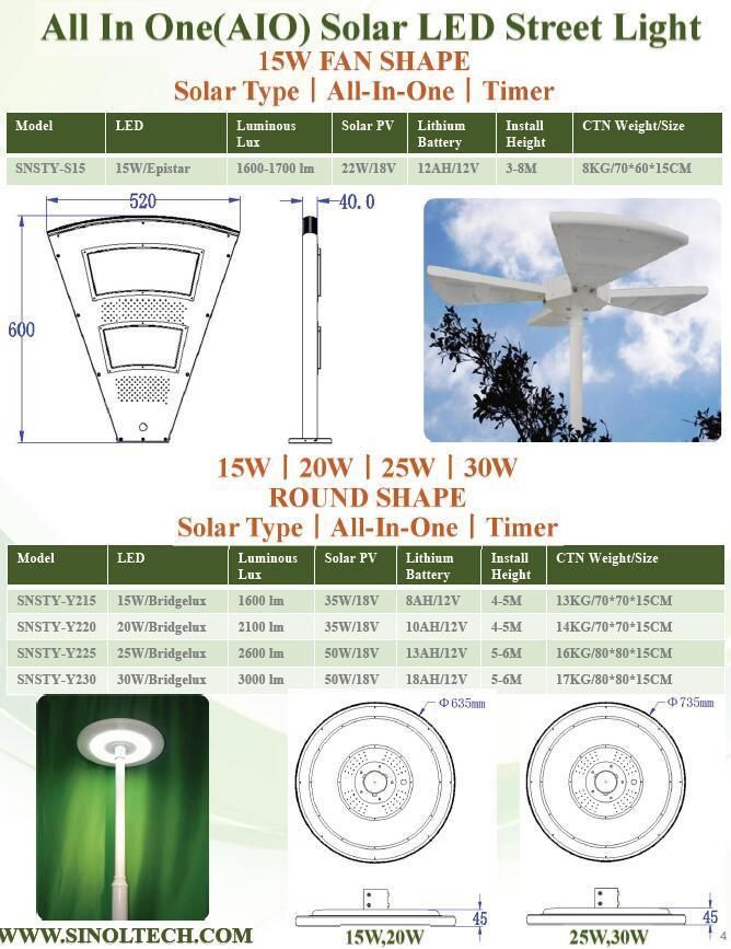 APP Smart Control All in One 60W Solar LED Lighting Fixture for Area Lighting (SNSTY-260)