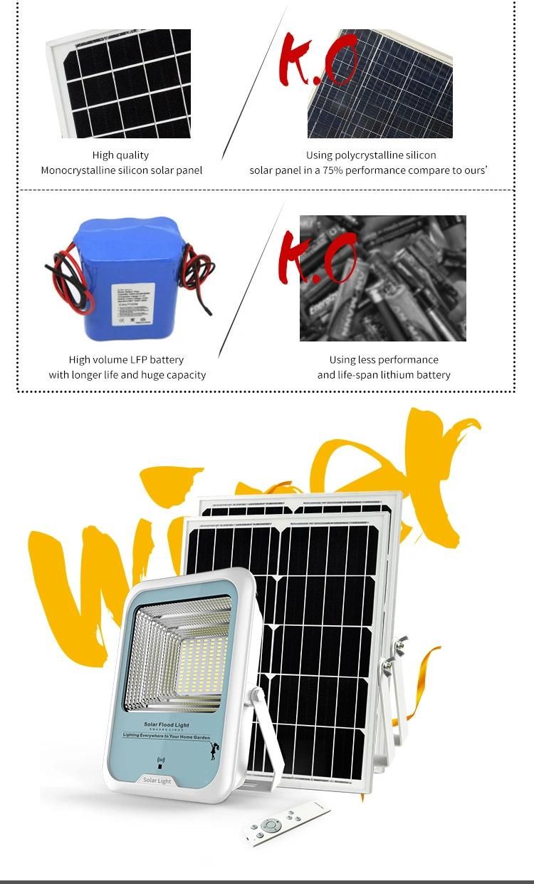 Renda Solar Motion Sensor Waterproof IP66 Integrated 30W 60W 90W 120W Outdoor All in One Solar LED Flood Light
