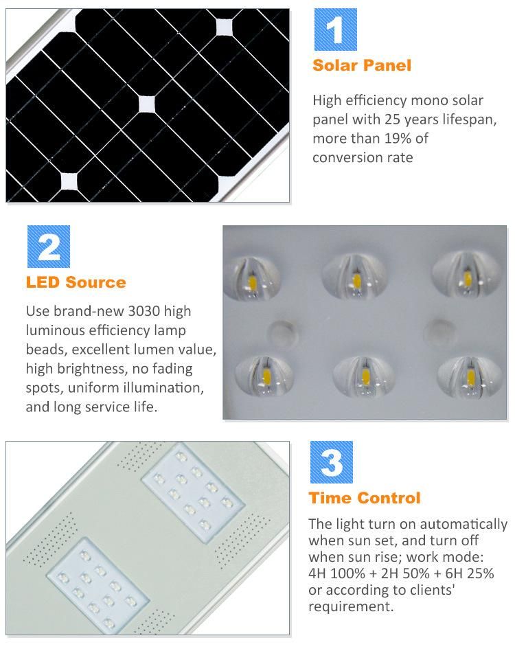 PIR Motion Sensor Energy Saving Lamp 20W LED Solar Light