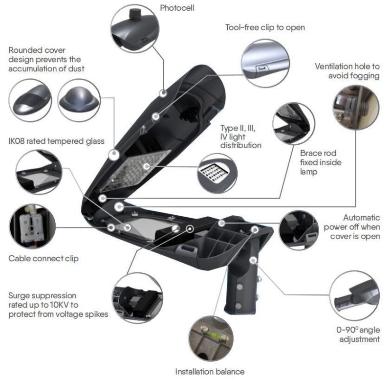 Die Casting Aluminum Shark Shape LED Road Lamp IP65 Waterproof LED Street Light 150W