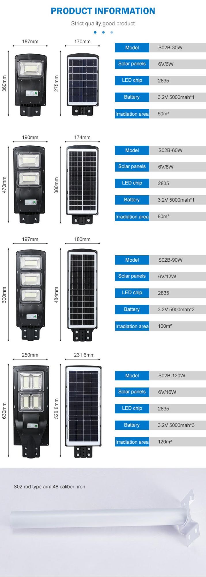 New Integrated Solar Street Lamp Outdoor Lighting Household LED Solar Lamp Source Factory Wholesale