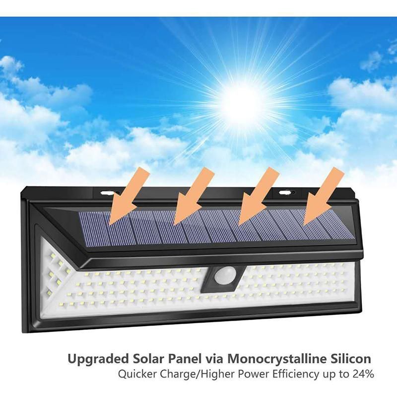 Outdoor Solar Lamp Motion Sensor Solar Light