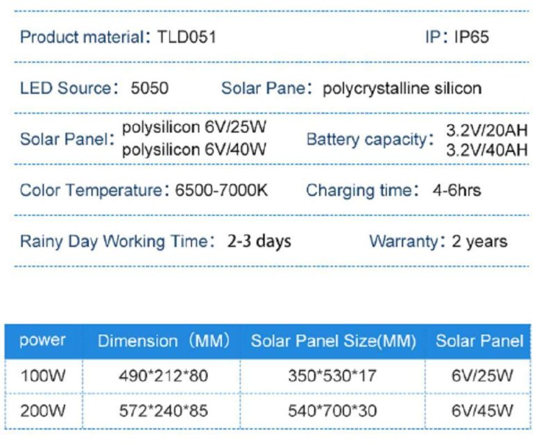 Popular Dusk to Dawn Die-Cast Super Bright Smart Split Seperated Solar Aluminum Street Light