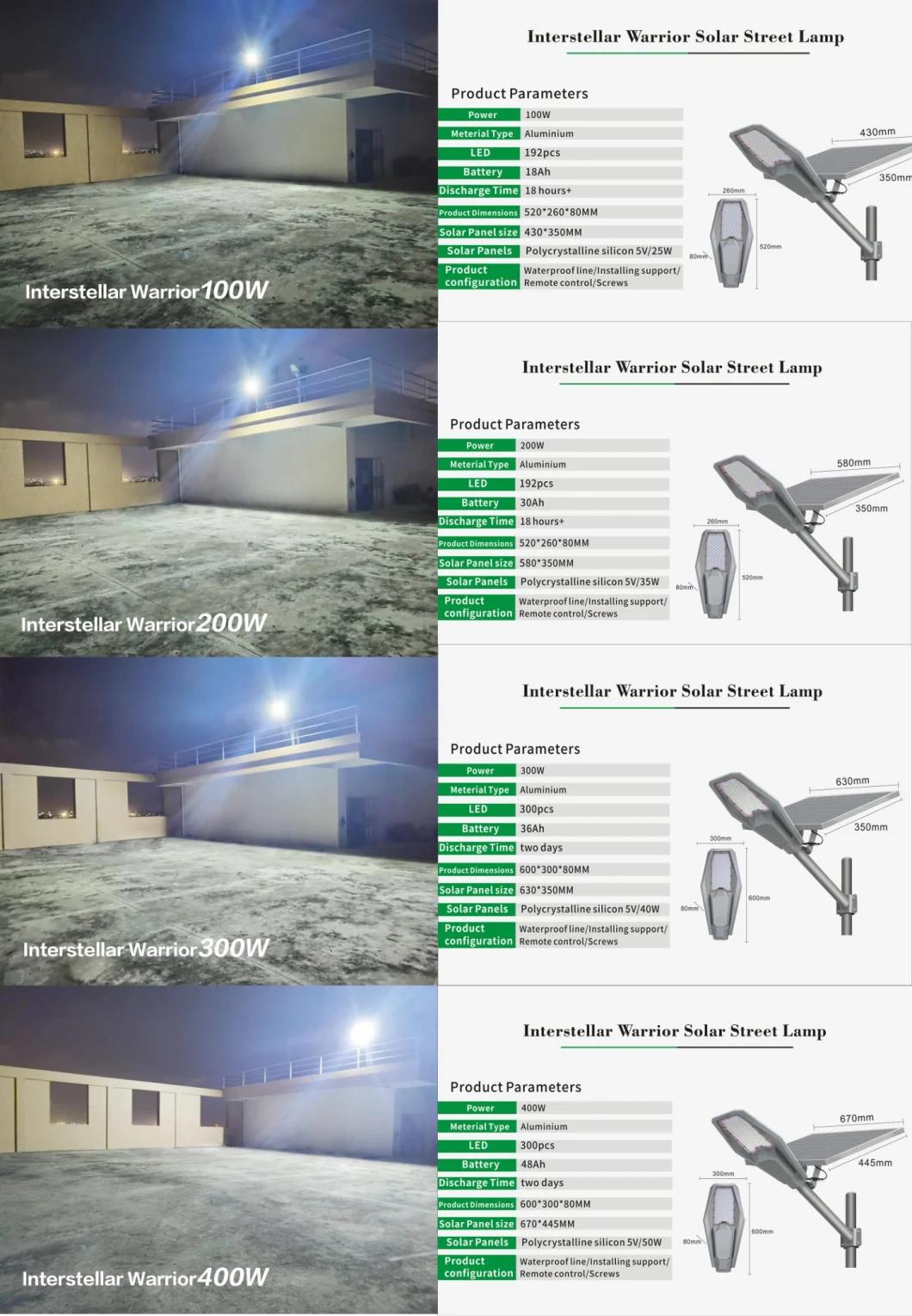 400W LED Solar Road Street Lamp for Outdoor Lighting with IP67