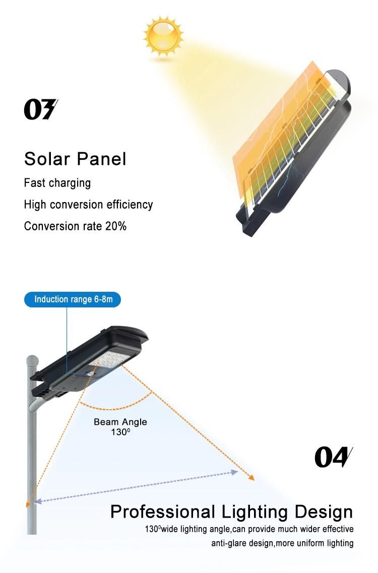 New SMD Smart Solar LED Street Light Aluminum 50W Commercial