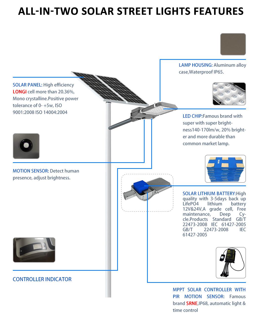 OEM/ODM Customized 20W 30W 40W 50W 60W All in Two Solar Street Light Solar Powered