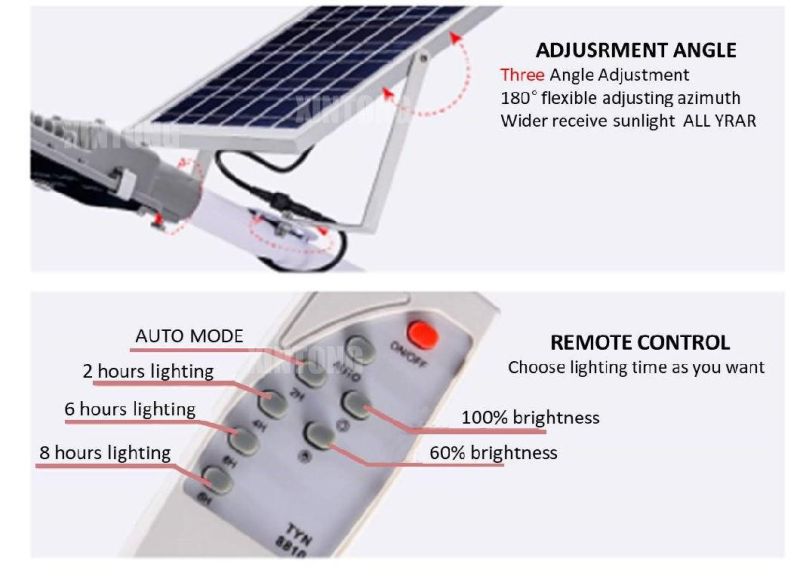 Die Casting Aluminum Outdoor LED Solar Street Lamp IP65
