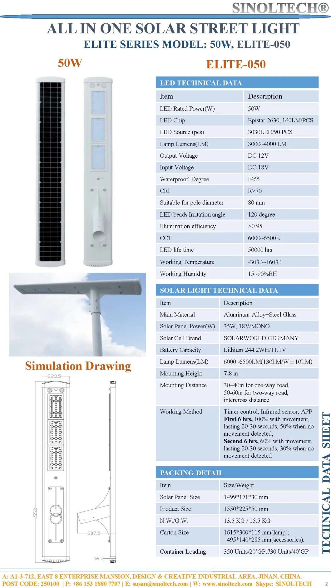 50W Elite All in One Solar Powered Lamp (ELITE-050)