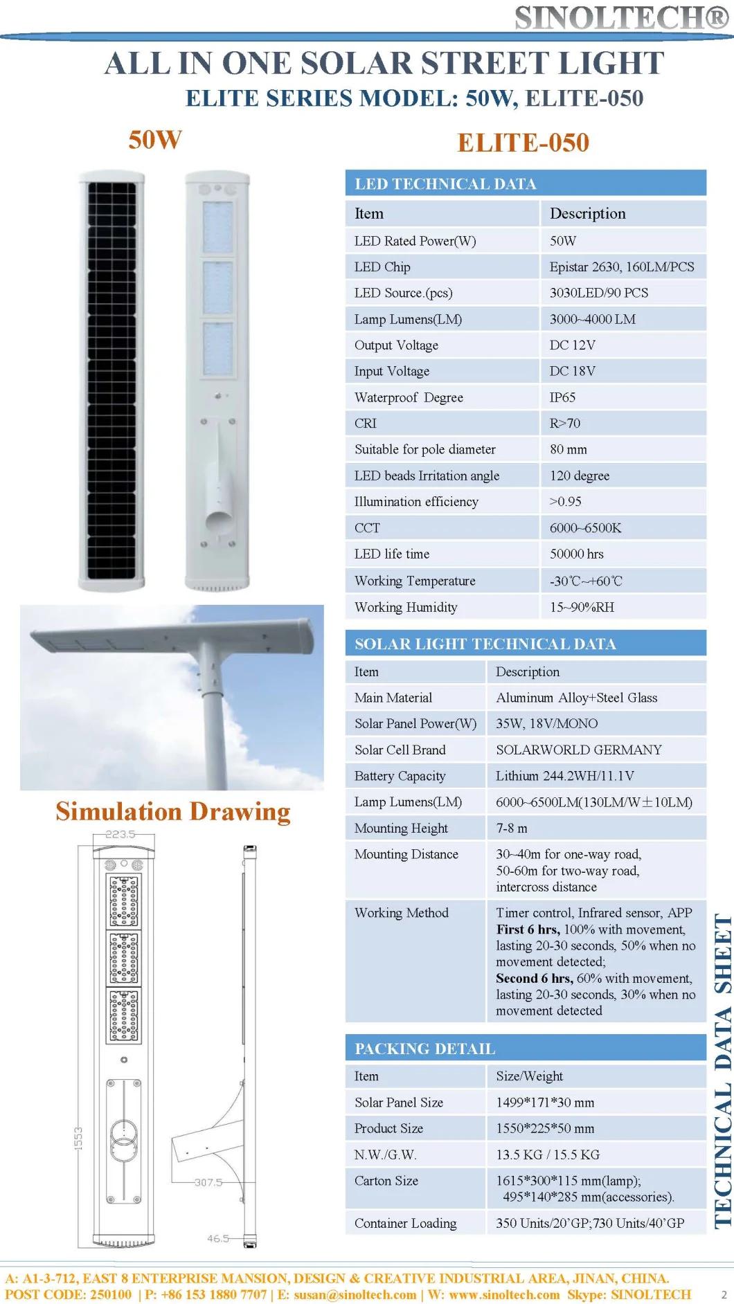 50W Elite All in One Solar Powered  Lamp (ELITE-050)