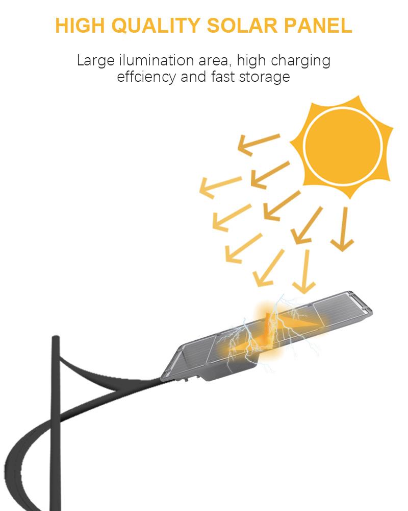 150lm/W Solar All in One LED Energy Saving Lamp 6-8m Pole Solar Street Light with Solar Panel