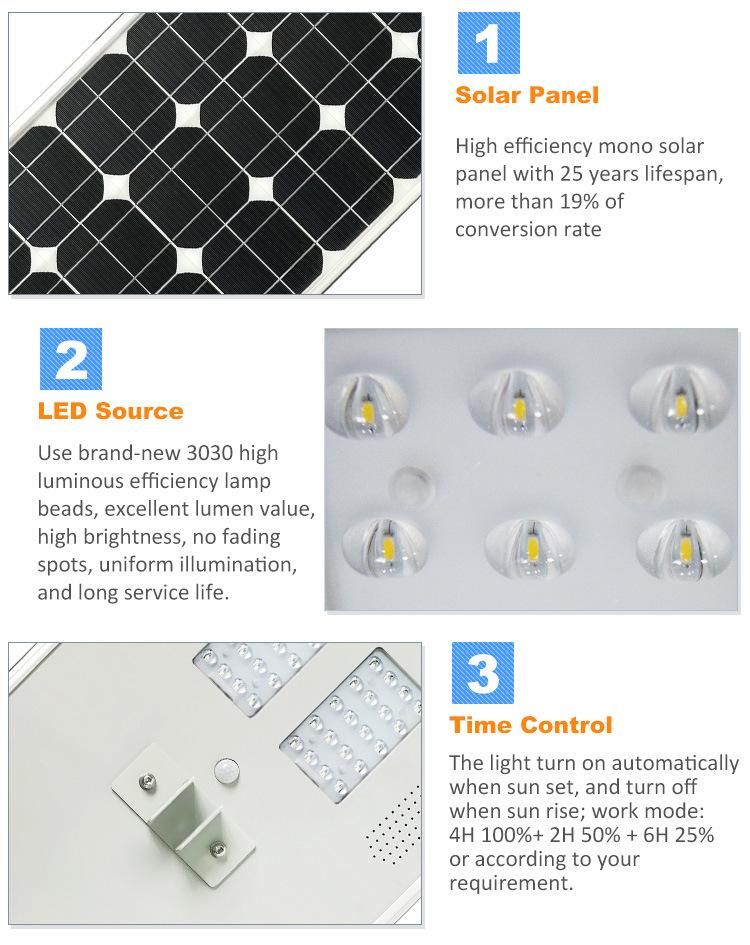 Aluminum Alloy Body 80W Integrated Solar LED Street Light