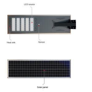 All in One Solar Parking Lot Lamp 200W No Need Cable and Simple Install