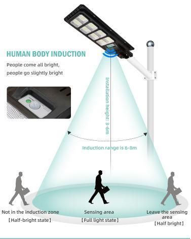 Durable Newest High Lumen Unique Industry Energy Save SMD Aluminum Outdoor 100-300W LED Solar Street Lighting