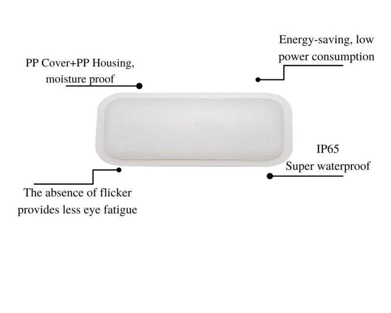 IP65 Moisture-Proof Lamps Outdoor Bulkhead Waterproof LED Light Energy Saving Lamp Rectangle with Ce RoHS