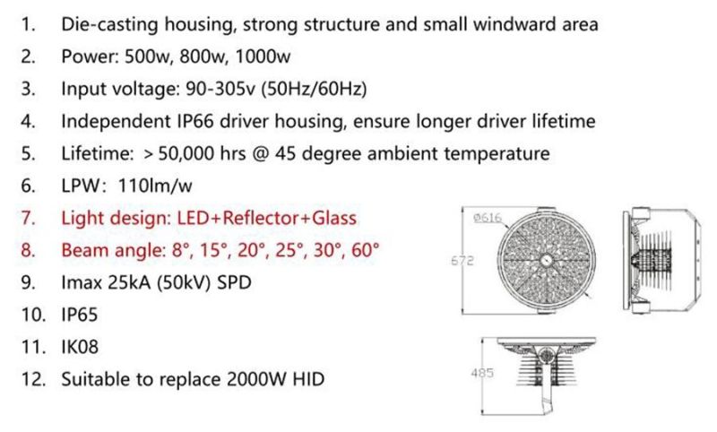 1000W/800W/500W LED Flood Light/Spot Light High Power