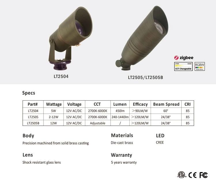 ETL Listed Brass Finished Adjustable Wattage and Color RGBW WiFi Control with Free Stake Smart Spot Light for Outdoor Landscape Lighting