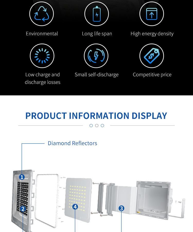 5000lm Portable Solar Flood Light 120W