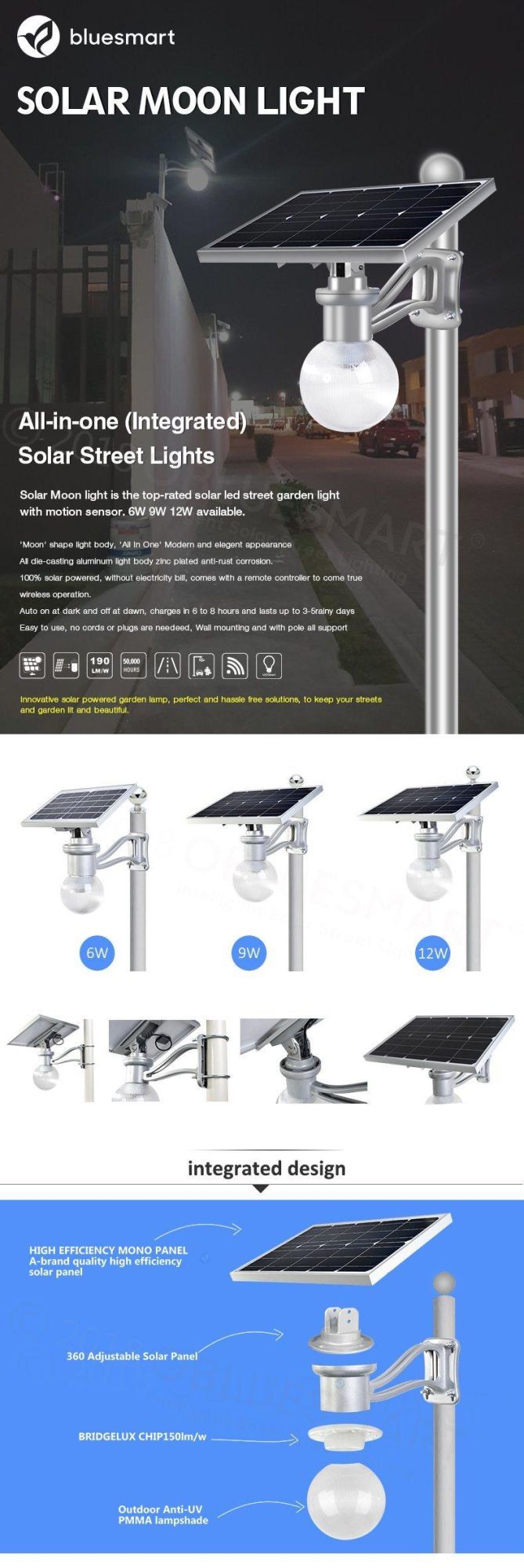 High Brightness Solar LED Outdoor Garden Wall Night Light