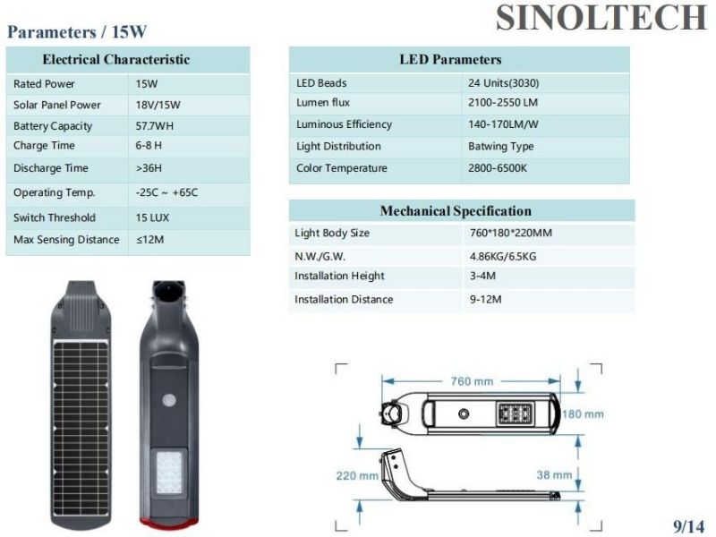 APP Control Snl Series 15W Solar LED Street Light All in One Design (INL-15W)