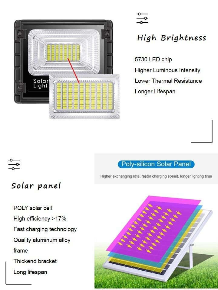 Easy Installation Outdoor Street LED Wall Solar Flood Light with Remote Control
